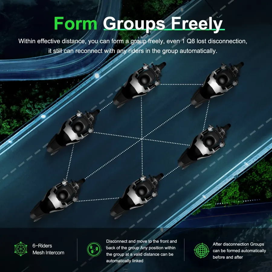Pack duo intercoms moto Mesh EJEAS Q8 (2 kits), photo 3