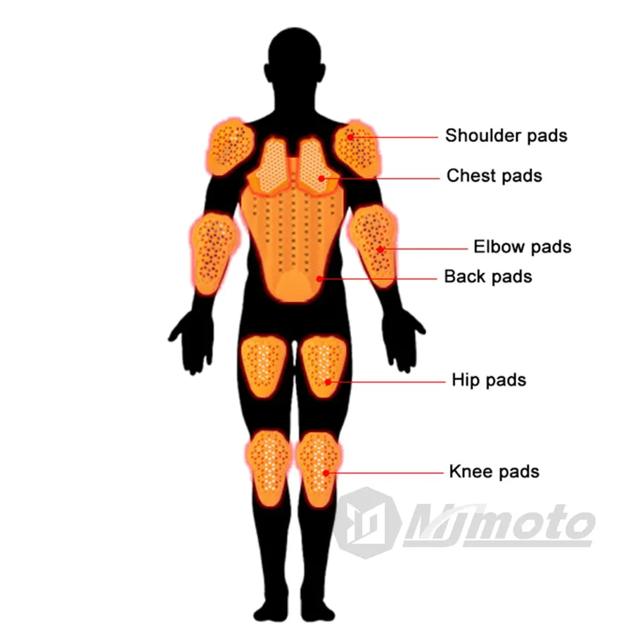 Kit protections genoux & hanches pour pantalon, photo 3